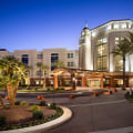 Business Resources and Services in Henderson, NV: A Comprehensive Guide